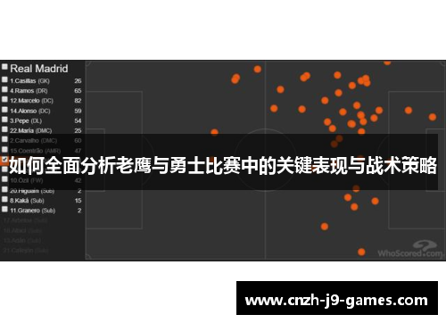 如何全面分析老鹰与勇士比赛中的关键表现与战术策略