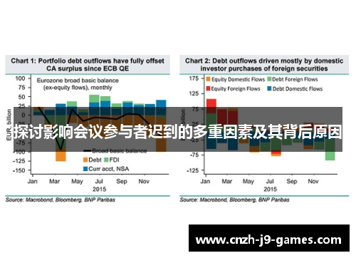 探讨影响会议参与者迟到的多重因素及其背后原因