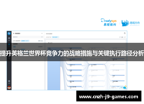 提升英格兰世界杯竞争力的战略措施与关键执行路径分析