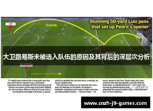 大卫路易斯未被选入队伍的原因及其背后的深层次分析