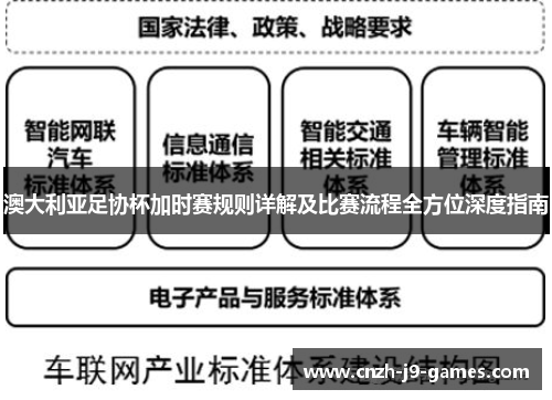 澳大利亚足协杯加时赛规则详解及比赛流程全方位深度指南 澳大利亚足协杯加时赛规则详解及比赛流程全方位深度指南