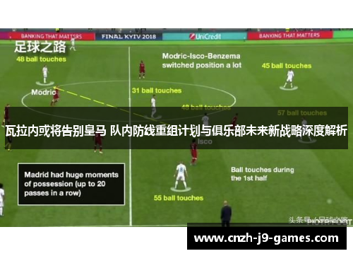 瓦拉内或将告别皇马 队内防线重组计划与俱乐部未来新战略深度解析 瓦拉内或将告别皇马 队内防线重组计划与俱乐部未来新战略深度解析