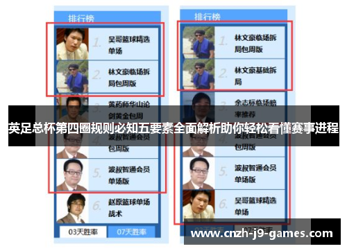 英足总杯第四圈规则必知五要素全面解析助你轻松看懂赛事进程 英足总杯第四圈规则必知五要素全面解析助你轻松看懂赛事进程