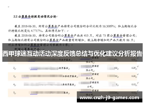 西甲球迷互动活动深度反馈总结与优化建议分析报告 西甲球迷互动活动深度反馈总结与优化建议分析报告