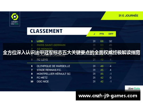 全方位深入认识法甲冠军标志五大关键要点的全面权威终极解读指南 全方位深入认识法甲冠军标志五大关键要点的全面权威终极解读指南