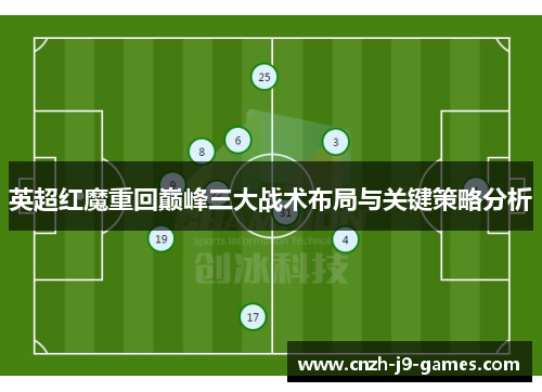 英超红魔重回巅峰三大战术布局与关键策略分析