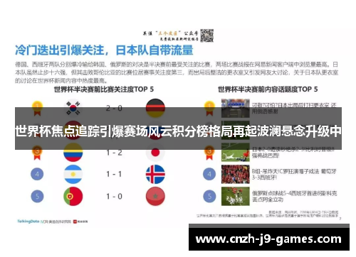 世界杯焦点追踪引爆赛场风云积分榜格局再起波澜悬念升级中