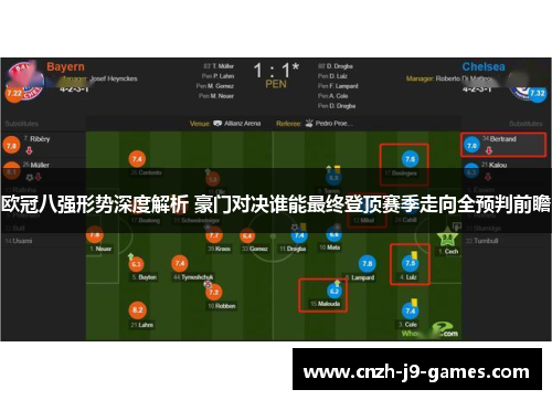 欧冠八强形势深度解析 豪门对决谁能最终登顶赛季走向全预判前瞻 欧冠八强形势深度解析 豪门对决谁能最终登顶赛季走向全预判前瞻