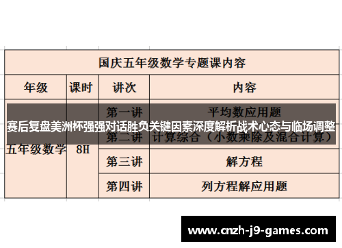 赛后复盘美洲杯强强对话胜负关键因素深度解析战术心态与临场调整