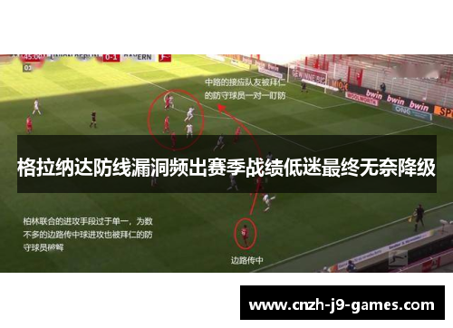 格拉纳达防线漏洞频出赛季战绩低迷最终无奈降级