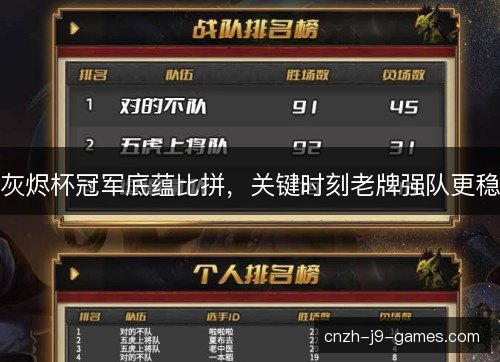 灰烬杯冠军底蕴比拼，关键时刻老牌强队更稳
